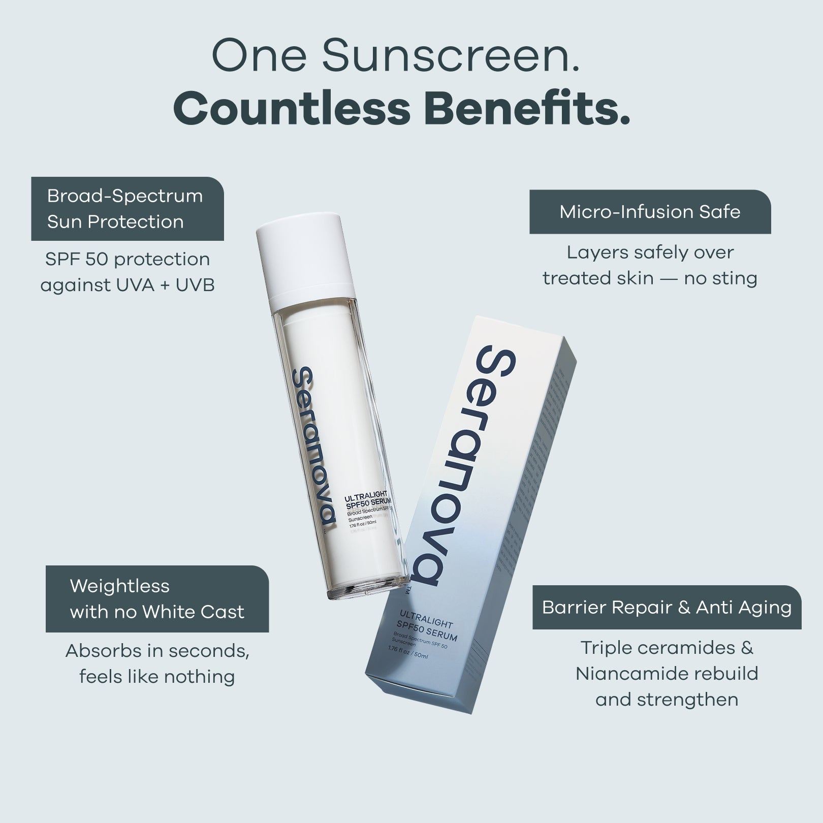 SPF 50 Liquid Serum