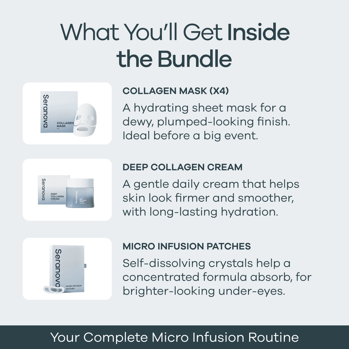 Infusion Enhancement Bundle - Seranova