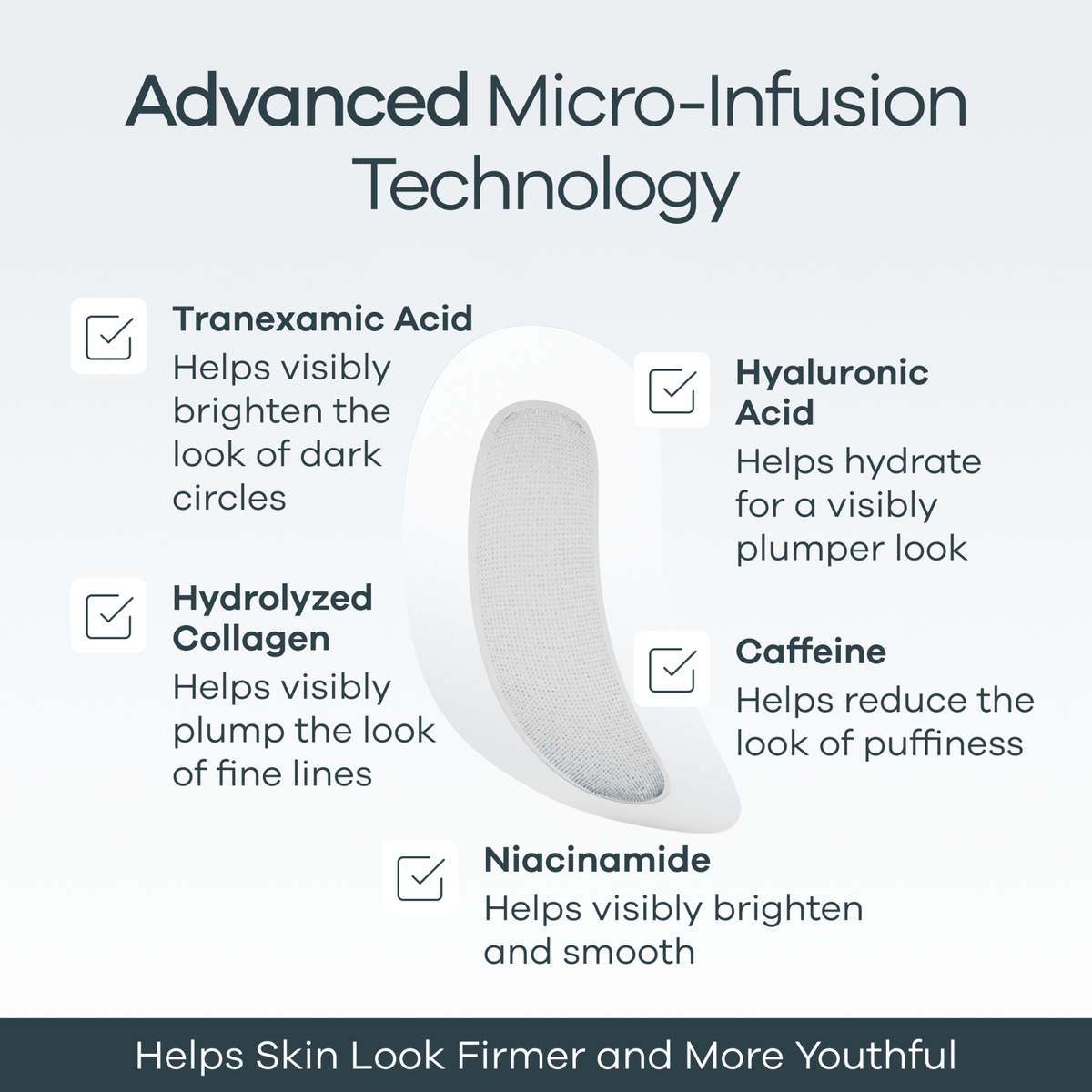 Micro Infusion Patches - Seranova