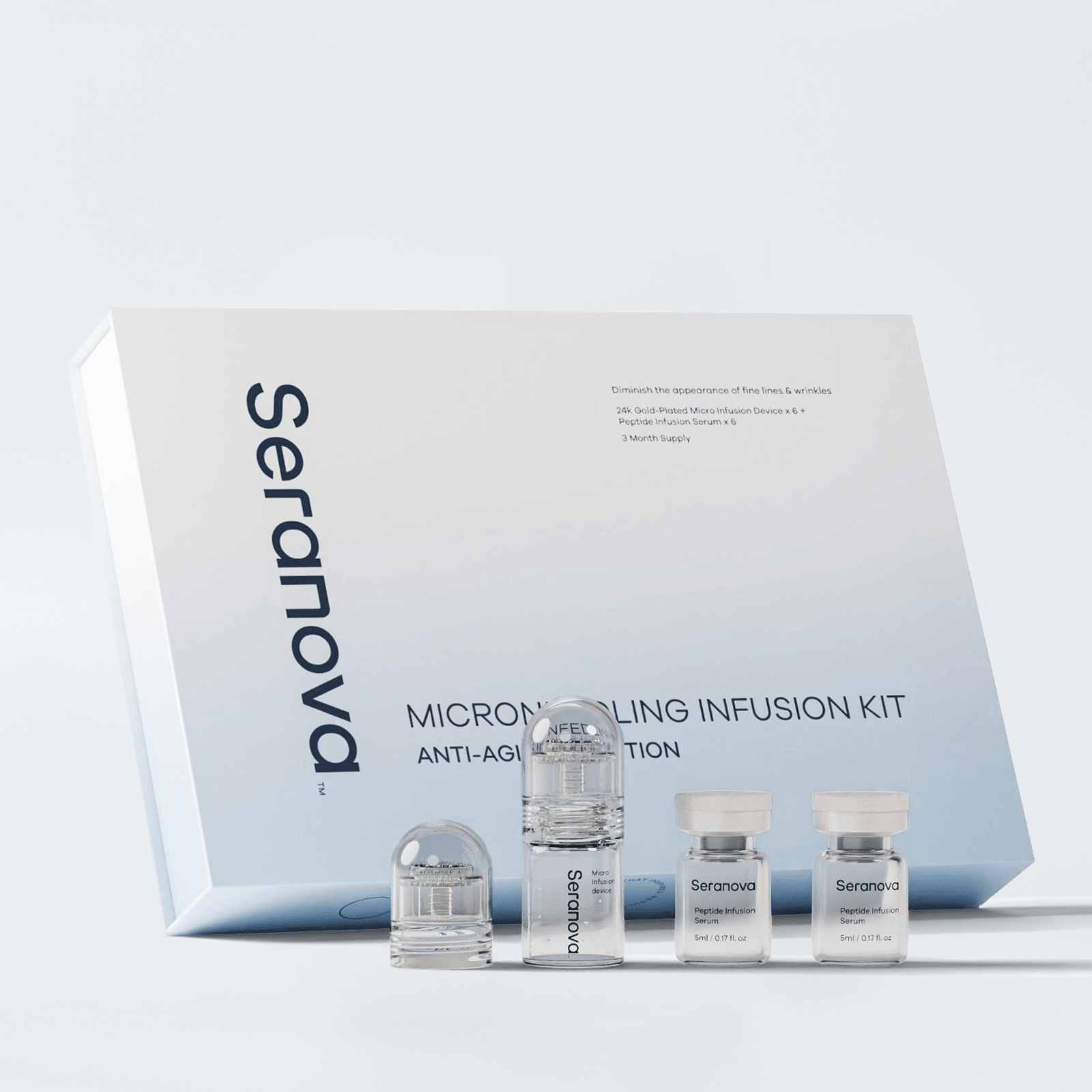 Microneedling Infusion System™ - Seranova