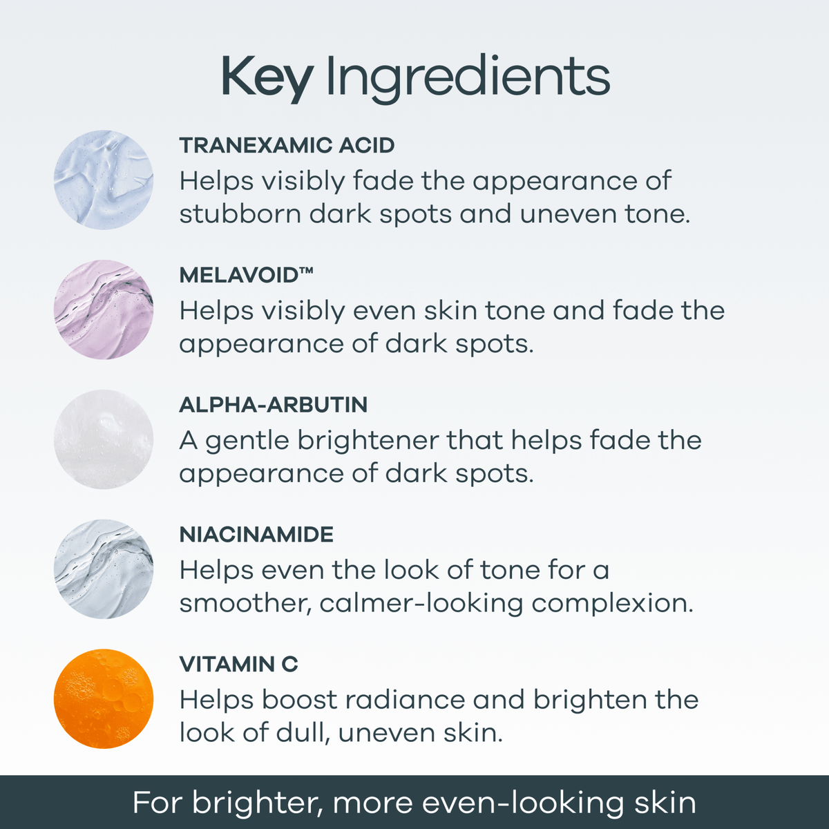 The Micro Infusion System™ Pigmentation For Melanin-Rich Skin - Seranova