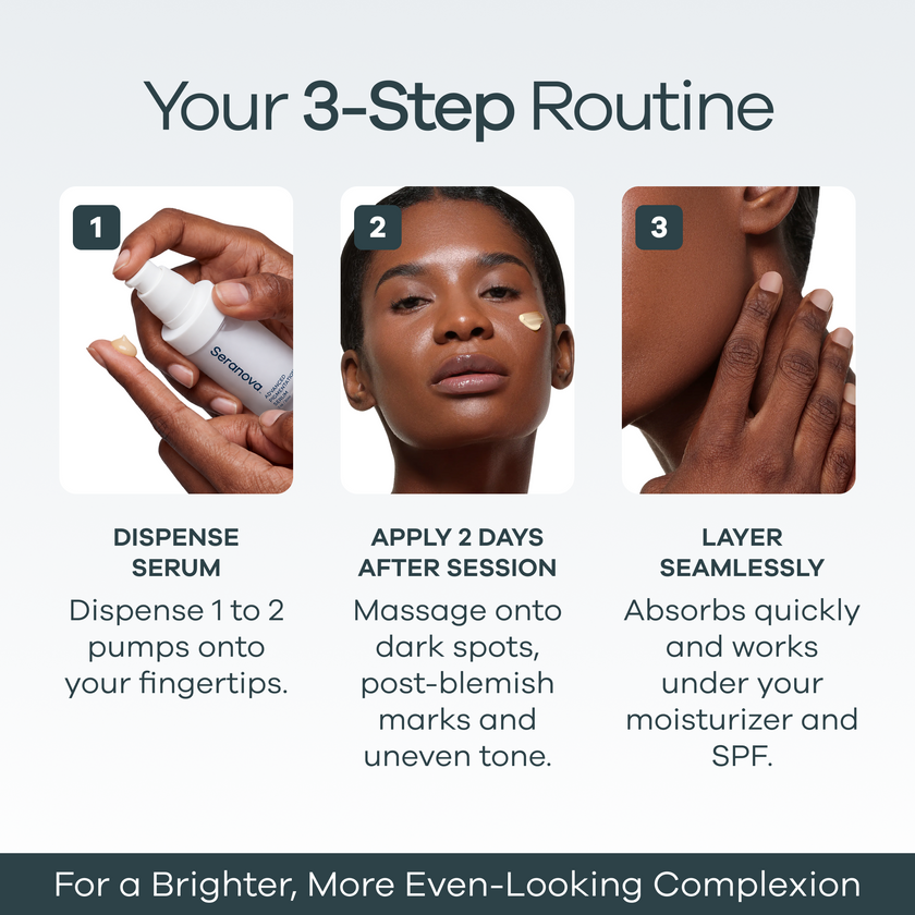 Advanced Pigmentation Serum