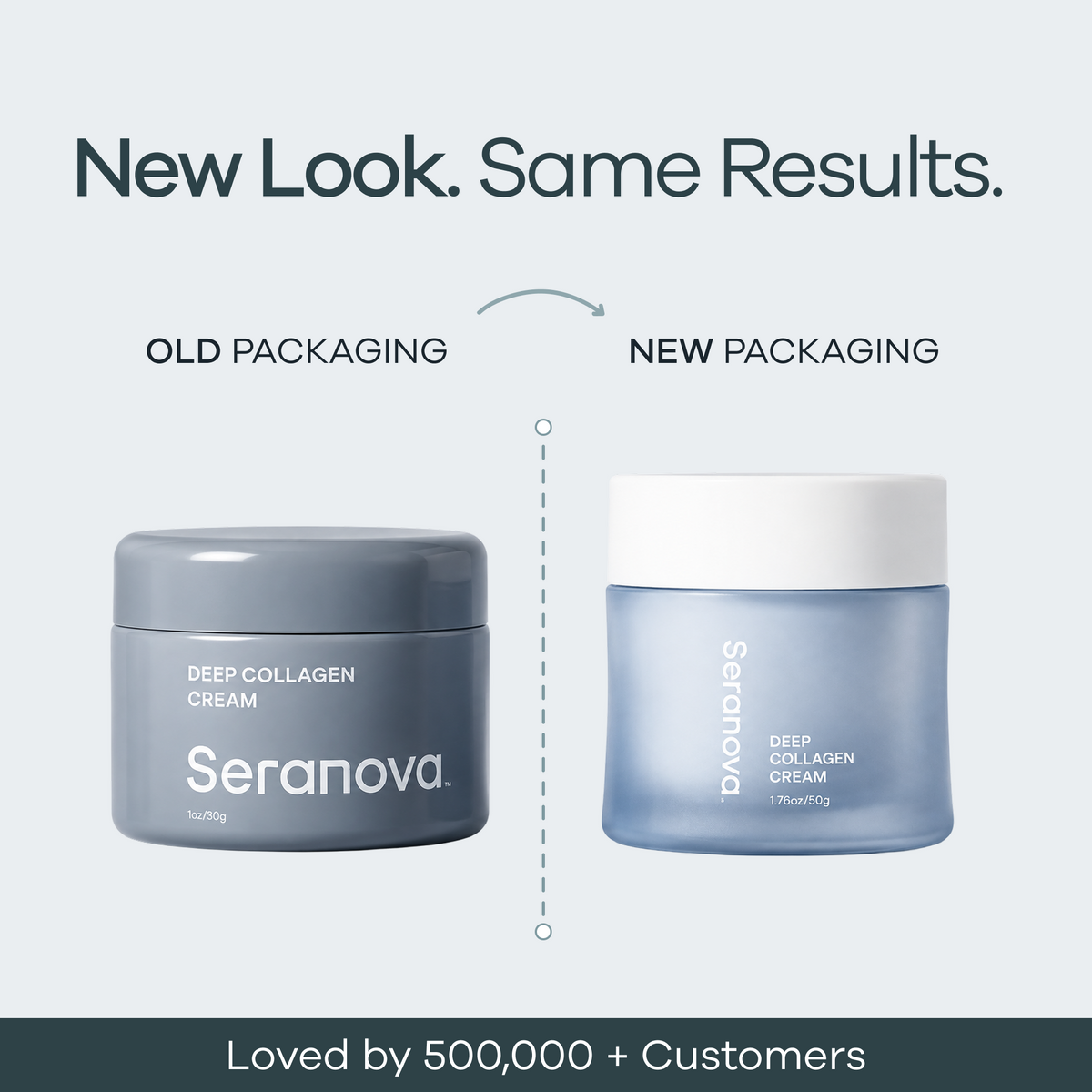 Deep Collagen Cream