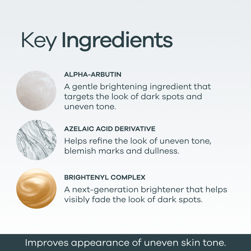 Advanced Pigmentation Serum - Seranova