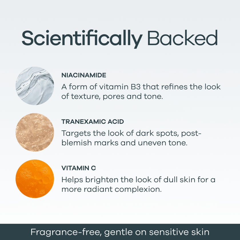 Advanced Pigmentation Serum - Seranova
