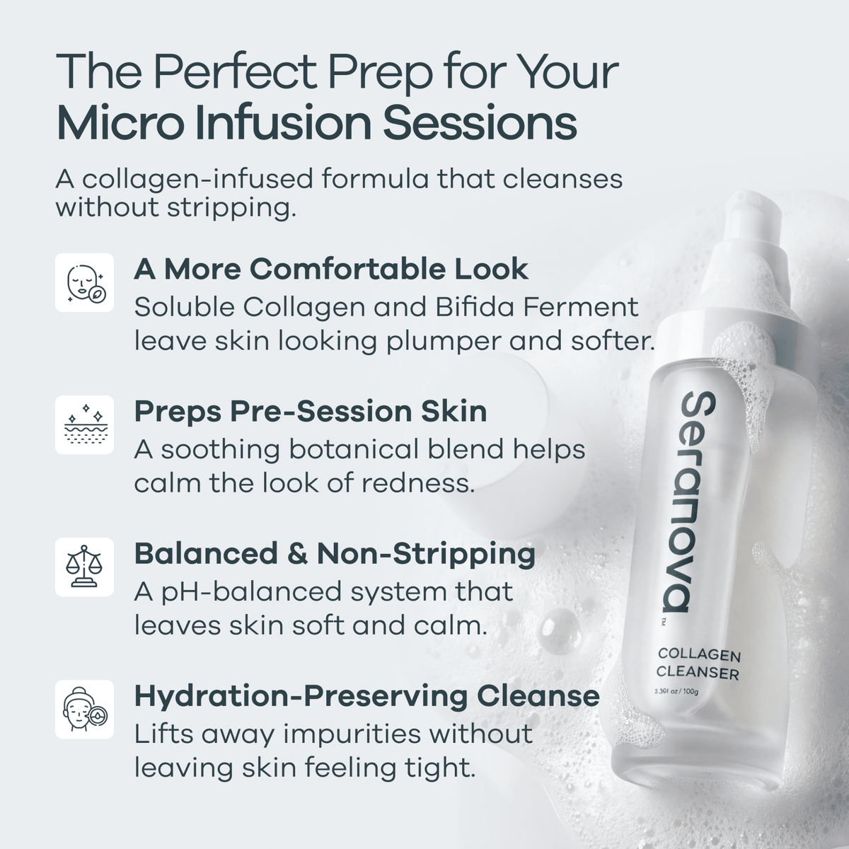 Collagen Cleanser - Seranova