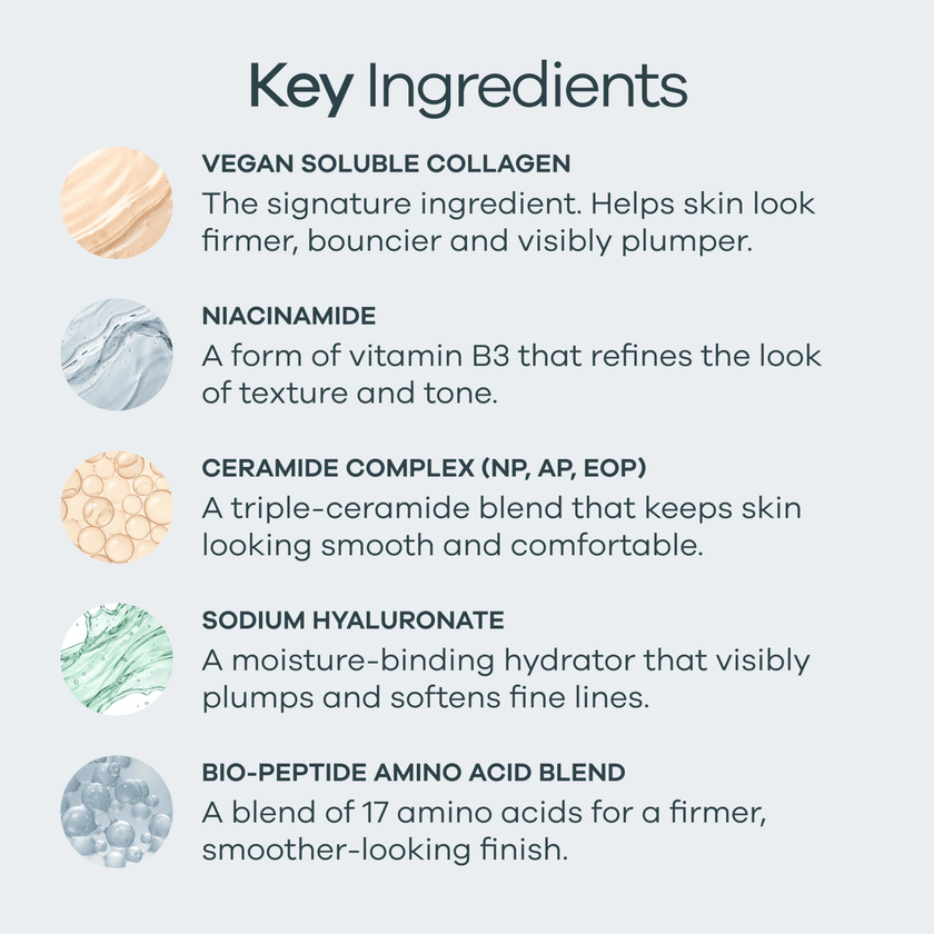 Collagen Mask - Seranova