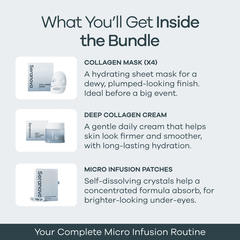Infusion Enhancement Bundle - Seranova