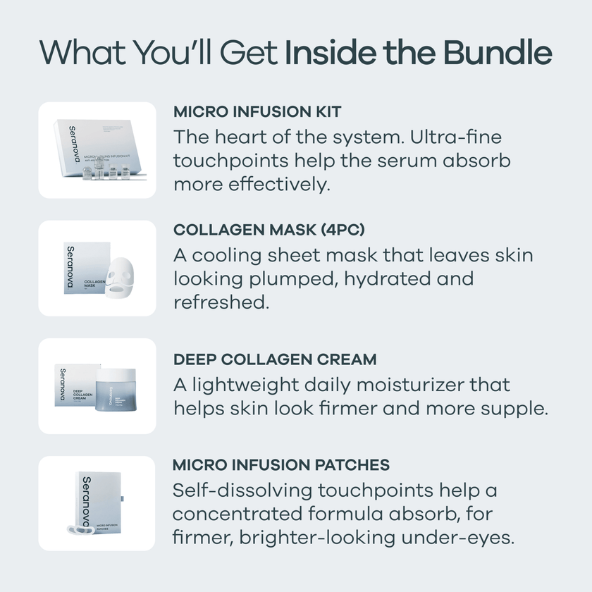 Micro Infusion All In One Bundle - Seranova