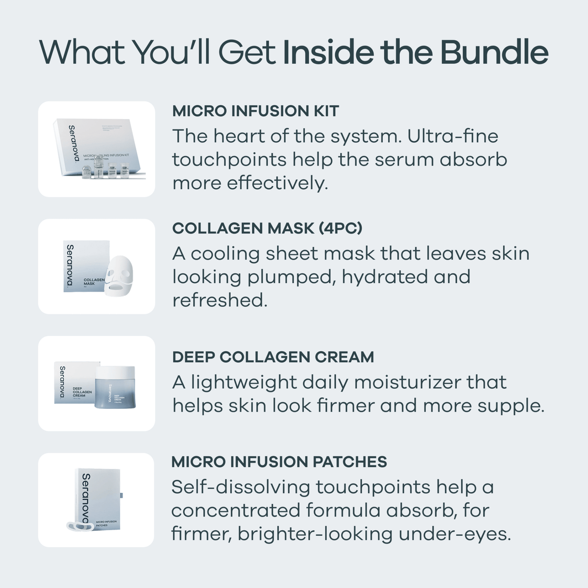 Micro Infusion All In One Bundle - Seranova