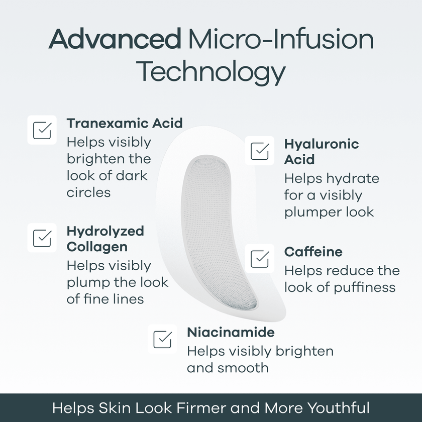 Micro Infusion Patches - Seranova