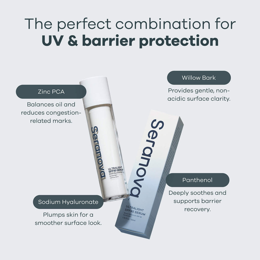 SPF 45 Liquid Serum - Seranova