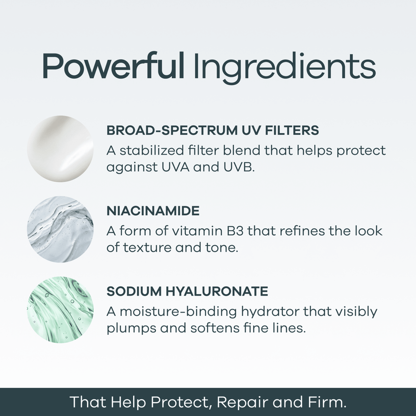 SPF 50 Protect & Repair Serum - Seranova