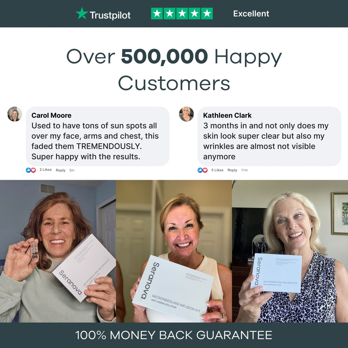 Trustpilot rated Excellent, over 500,000 customers, with three Seranova customers holding the Micro Infusion Kit box and a 100% money-back guarantee
