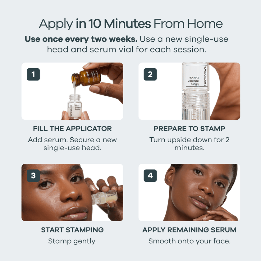 The Micro Infusion System™ Pigmentation For Melanin-Rich Skin - Seranova