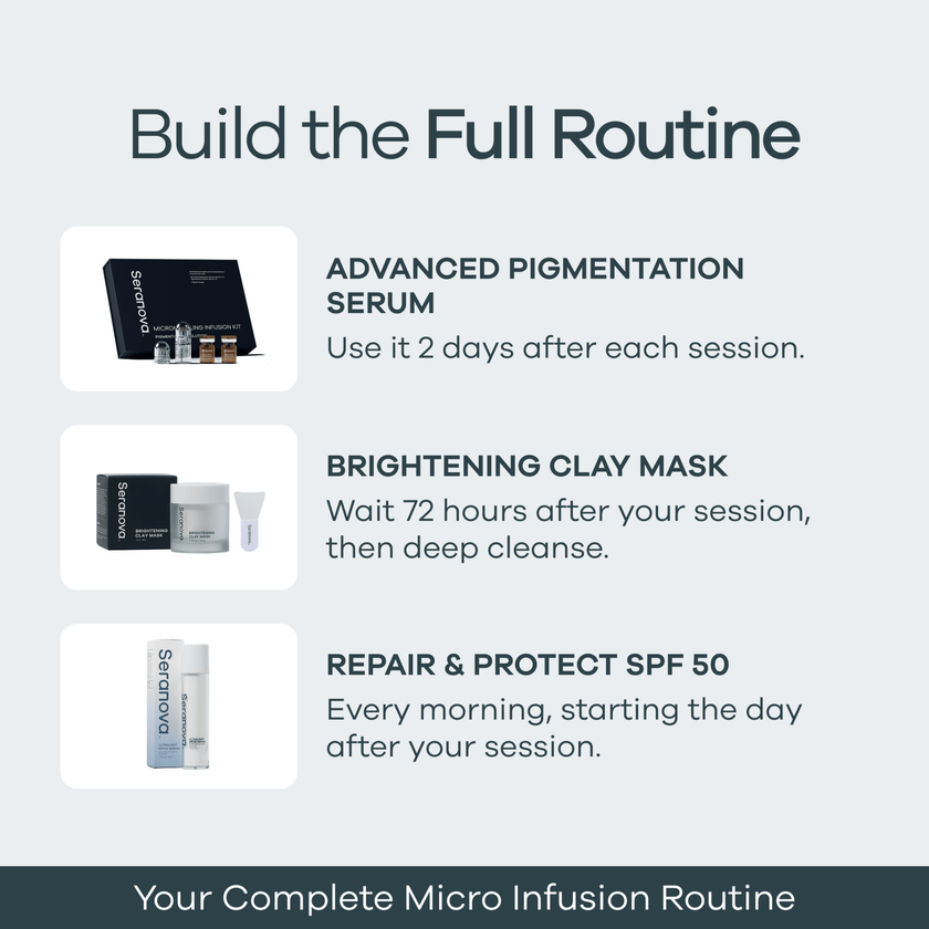 The Micro Infusion System™ Pigmentation For Melanin-Rich Skin - Seranova